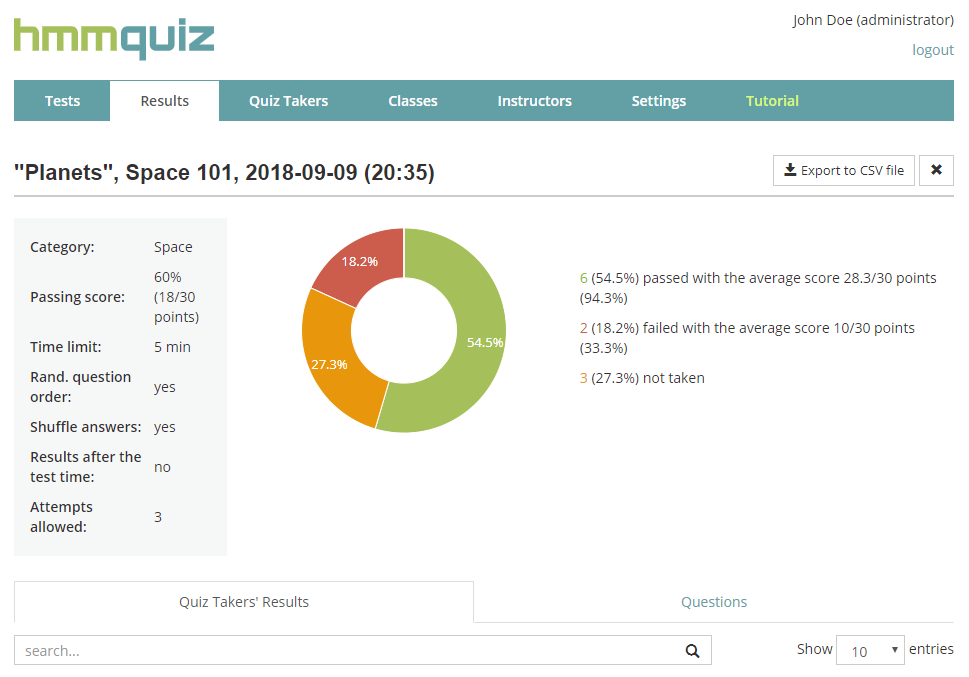 Analyze test results after it's finished