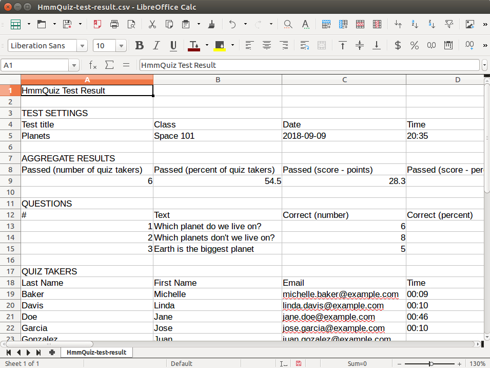 CSV file in a spreadsheet software